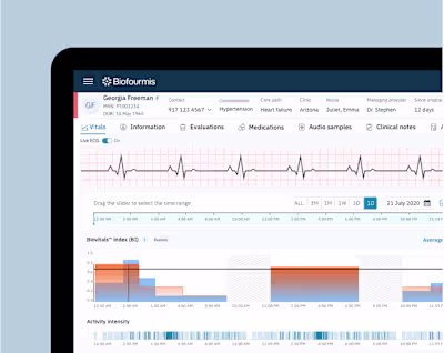 Data visualization library for a healthcare technology company