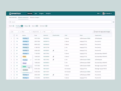 Sparetech App & Design System