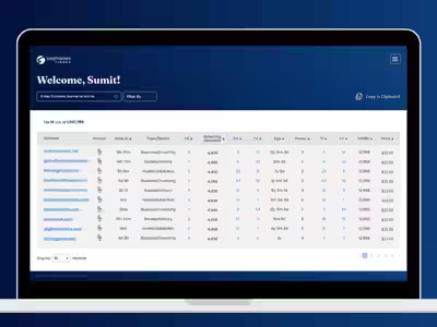 Serpnames Finder