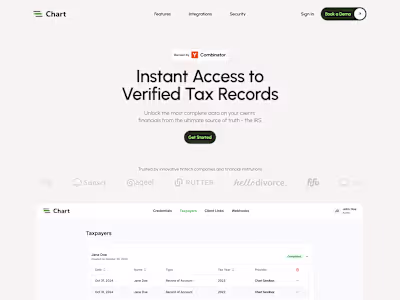 TryChart API — Website development