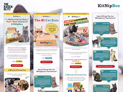 KitNipBox – Email Redesign
