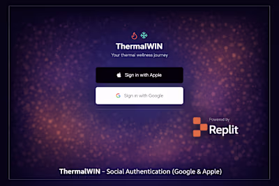 ThermalWin Social Authentication Enhancement