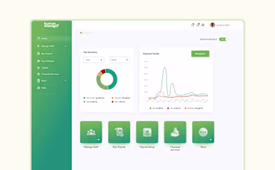 Unlocking company potential with the ultimate HR tool!