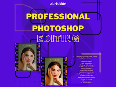 Photo editing and background removal for Social Media Campaign