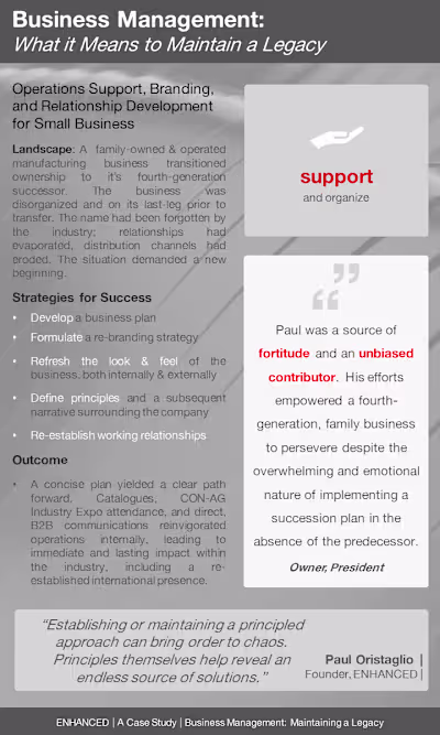 Business Management: Maintaining a Legacy Family Business
