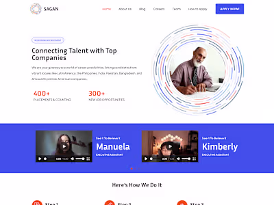 Elementor Wordpress Website| Sagan Recruitment