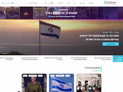 visit2israel.com