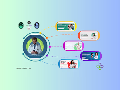 Multi-Clinic Platform | Centralized Booking & CMS