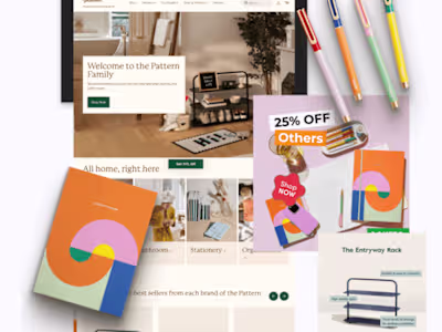 Pattern Case Study