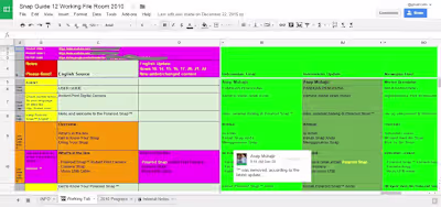 Digital Camera Product Translation