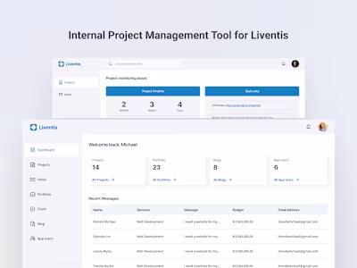 Liventis Project Management System Design