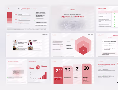 Designed a pitch deck to