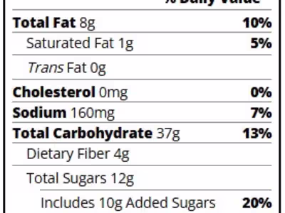 Nutritional Label