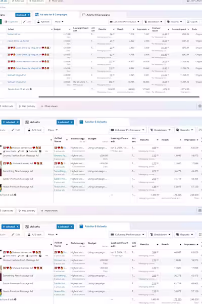 Facebook Ad Campaign Design