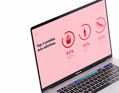 Digital magazine - UX/UI