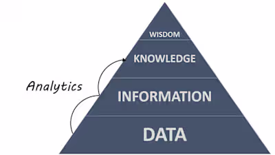 Top Analytics Trends to Watch in 2018