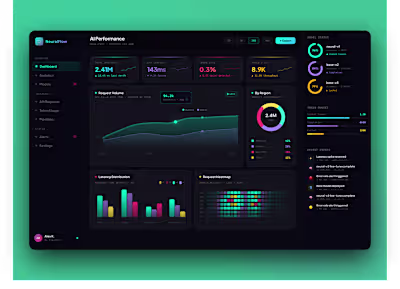 SaaS AI Dashboard UX/UI Design
We
