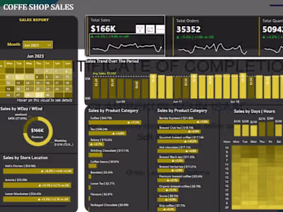 Cleaning And Data Formatting