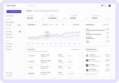Custom SaaS Dashboard & Data Visualization Design