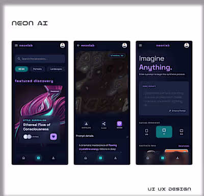 I’ve been thinking about AI