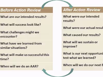 Transcriber for any type of text