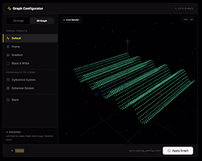 this was designed using gemini 3.0 & the results are impress...
