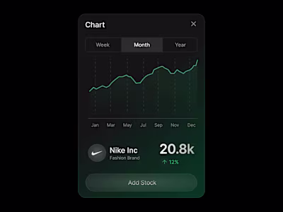Dark Mode Stock Analytics Widget – UI Concept