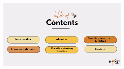 Presentation Deck for C-level Executive, Founder, Tech