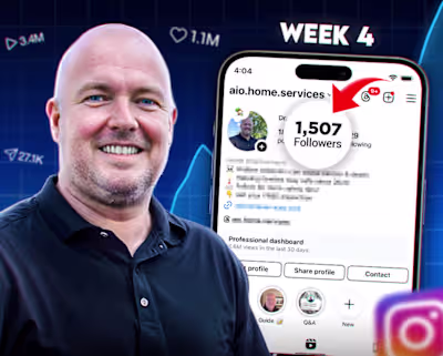 Social Media Management- Rapid Audience Growth & Lead Generation