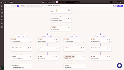 Customer Inquiry Management System