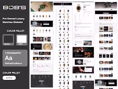 Bob’s Watches E-Commerce Platform Development