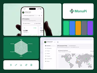 MonoPi: Unified API Workspace Design