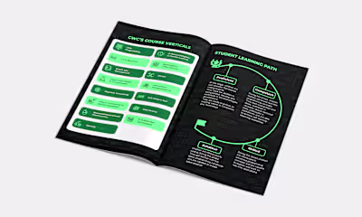 Brochure Design for Edtech Brand Some years ago, I worked on...