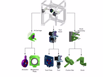 Assembly Guide for 3D Printer Toolchanger
