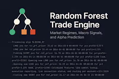 Random Forest Market Regime Classifier and Trade Engine