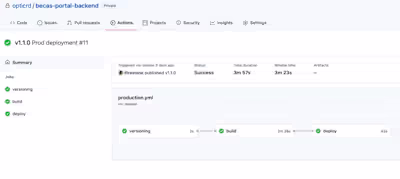 Project: DevOps Automation Pipeline
