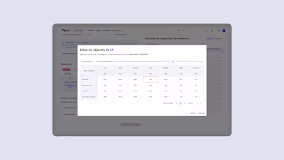 Smart Scheduler: Automating Promotional Strategies