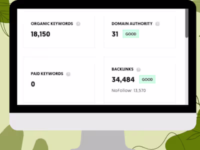 Jewelers Touch Monthly SEO