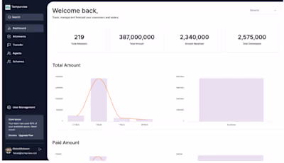 TechPurview TechPurview is a society management system built...