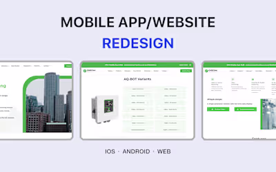 Redesigned Environment Monitoring Solutions