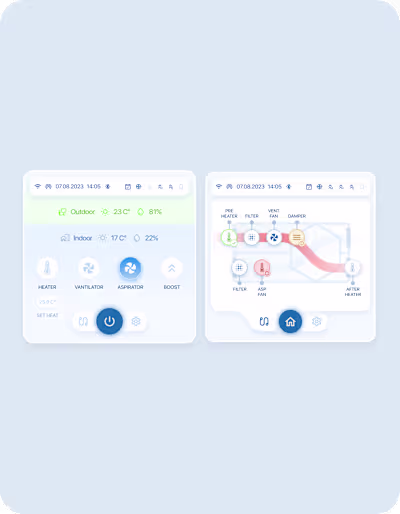 Heat Recovery Unit Control Panel
