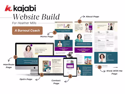 Kajabi Website Design for a Burnout Recovery Coach