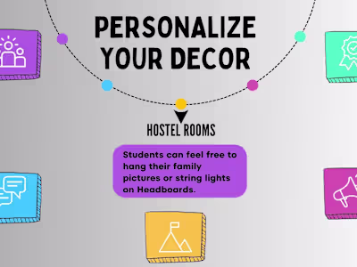 Framework & Template Designing