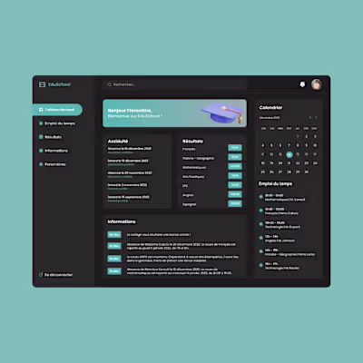Dashboard design