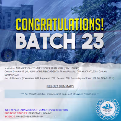 Congratulation Poster For SSC Candidates 2023 For Their Results