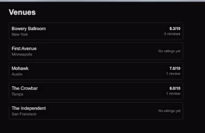 New upcoming project Do you ever wish you can review a live ...