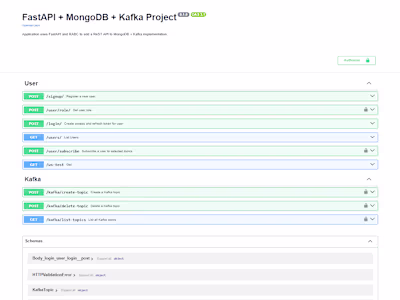 Kafka Based Realtime Update System