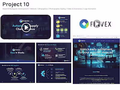 Branding & Sales Deck