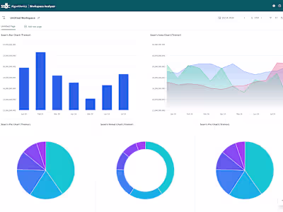 Optimizing financial risk management