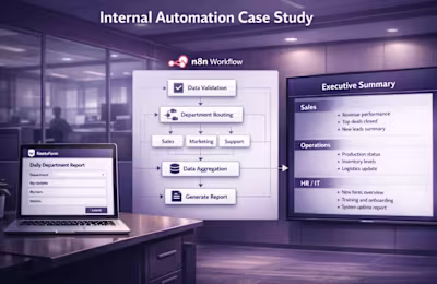 One-Click Cross-Department Daily Reporting Automation